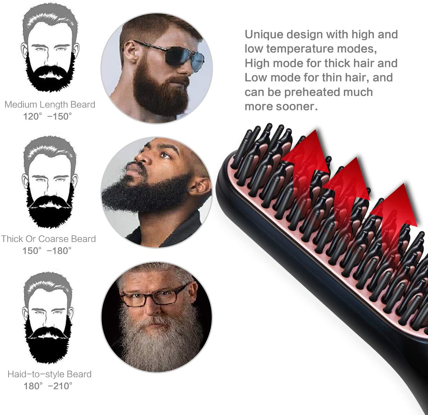 Beard straightener brush facebook best sale